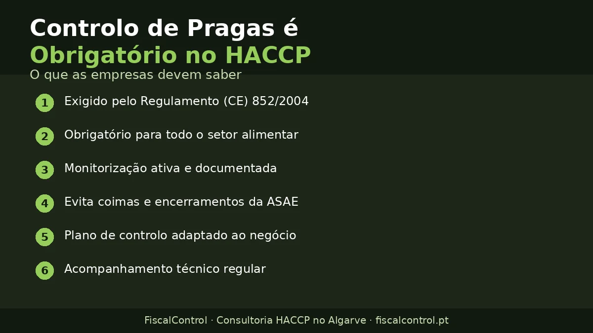 Is Pest Control Mandatory Under HACCP? What Businesses Need to Know